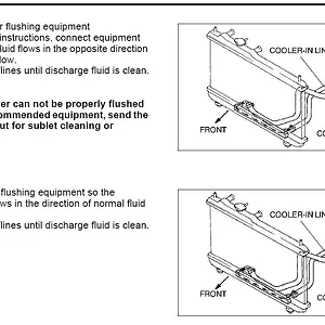 Transmission Flush.jpg