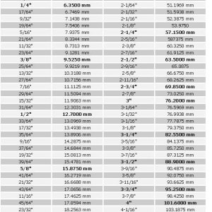 Conversion Chart.jpg