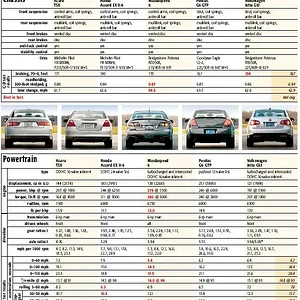 Speedreview7.jpg