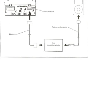IPod Adapter Page 2.jpg