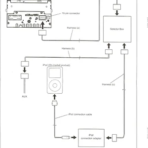 IPod Adapter Page 4.jpg