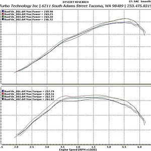 MAZADA3_STOCK_CAI_compressed.jpg