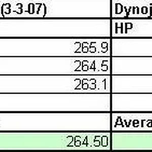 SW vs Wheel Dyno.jpg