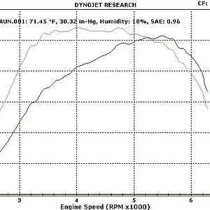 Power-torque.jpg