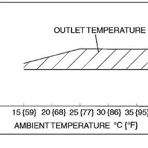 AC-Chart.JPG