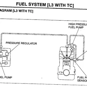 fuel3.gif