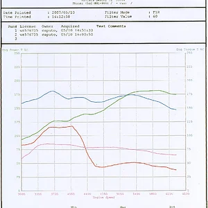 Dyno base.jpg