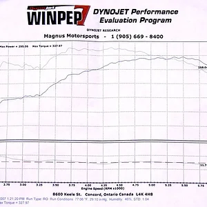 z's dyno.jpg