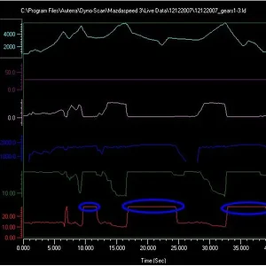 12122007AirFuelRatio_Run1.jpg