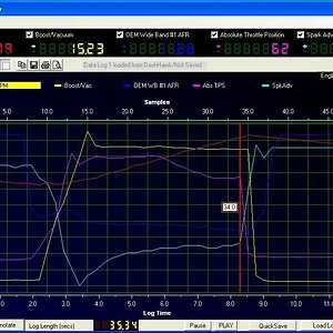 timing log - 4th gear_#2.JPG