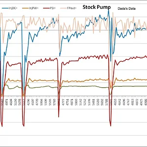 Stock Pump.jpg