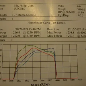 dyno~2.jpg