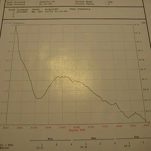 dyno 001~1.jpg