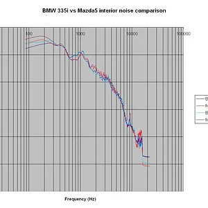 Mazda_vs_BMW_2.jpg