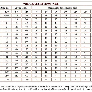 wire size chart.jpg