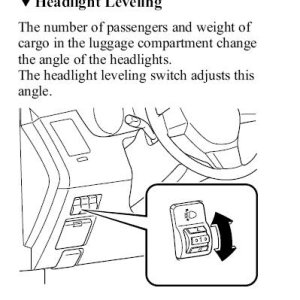 CX-9 Headlight Leveling.jpg