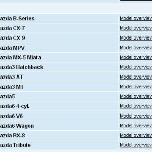 CR Mazda All Models Rating.jpg