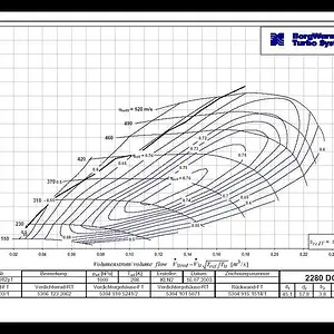 MS3compressormap.jpg