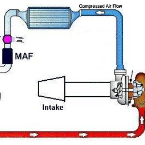 turbosetup017nx.jpg