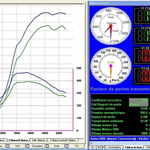 mazda_3MPS_2 piasini Dyno.jpg