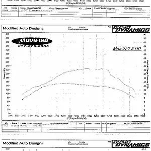 MS3 Dyno.JPG