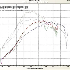 old dyno.JPG