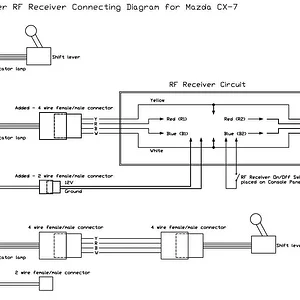 Connection-RF.jpg