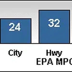 mileage2.png