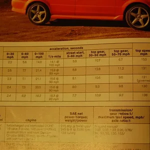 msp top speed.jpg
