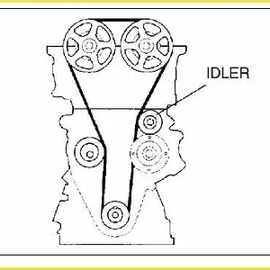 Timing belt Pic copy.jpg