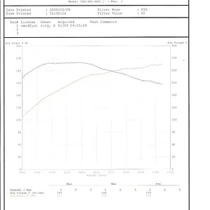 dyno.jpg
