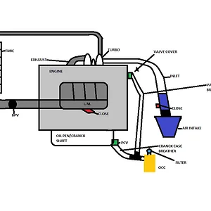 PROPER OCC INSTALL.png