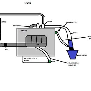 STOCK ENGINE.png