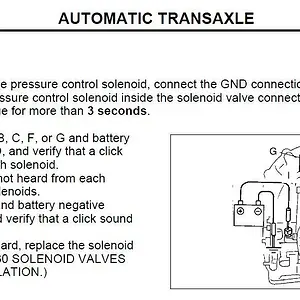 Solenoids Valve Inspection2 (manual).jpg 