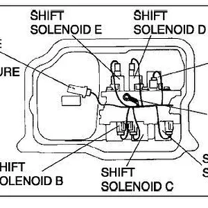 Solenoids.JPG