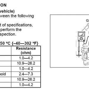 Solenoids Valve inspection (manual).JPG