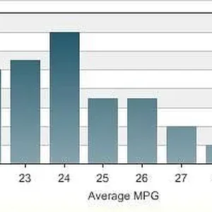 mazda5mpg.JPG
