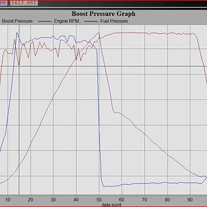 graph%204.JPG