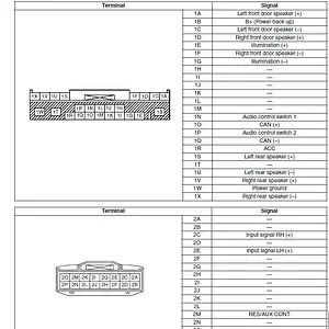 Terminal Layout and Signal.jpg