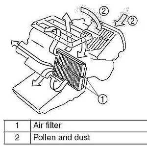 M5 2012 aircond-filter.jpg