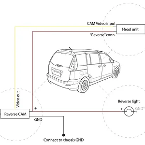 Camera connection.jpg