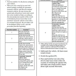 Door Locks Pg 1.JPG