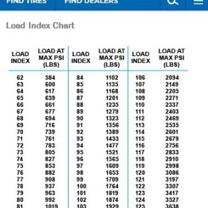 Toyo Tires Load Index Chart.jpg