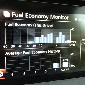 MPG.jpg