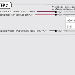 Step 2 custom diagram.png