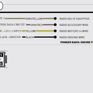 Step 3 custom diagram.png