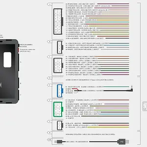 genericRR_EN diagram of cables etc.png