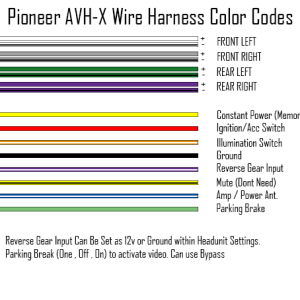 pioneer wires out identifier.png