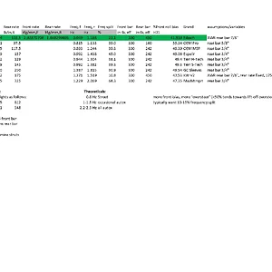 Simple Rates.png