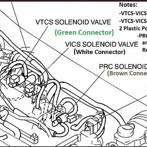 P5 -VCTS-VICS-PRC-Purge Solenoid.jpg
